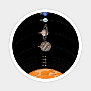 minimalistic solar system Magnet